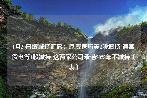 1月20日增减持汇总：恩威医药等2股增持 通富微电等4股减持 这两家公司承诺2025年不减持（表）